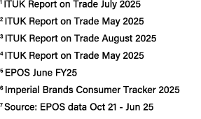 1 ITUK Report on Trade July 2025 2 ITUK Report on Trade May 2025 3 ITUK Report on Trade August 2025 4 ITUK Report on ...