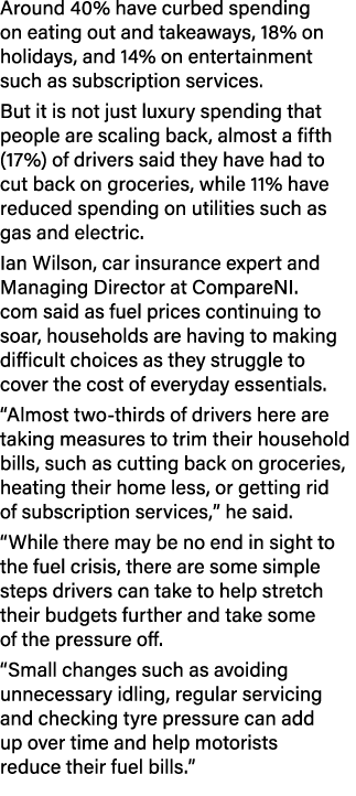 Around 40% have curbed spending on eating out and takeaways, 18% on holidays, and 14% on entertainment such as subscr...