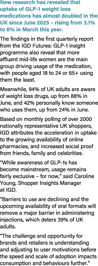 New research has revealed that uptake of GLP 1 weight loss medications has almost doubled in the UK since June 2025 –...