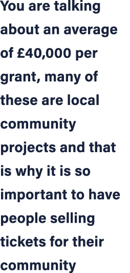 You are talking about an average of £40,000 per grant, many of these are local community projects and that is why it ...