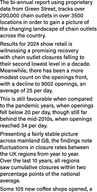The bi annual report using proprietary data from Green Street, tracks over 200,000 chain outlets in over 3500 locatio...