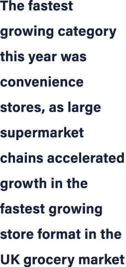 The fastest growing category this year was convenience stores, as large supermarket chains accelerated growth in the ...