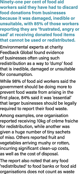 Ninety one per cent of food aid workers said they have had to discard food donations from businesses because it was d...