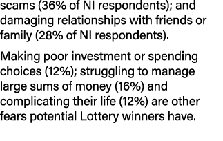 scams (36% of NI respondents); and damaging relationships with friends or family (28% of NI respondents). Making poor...