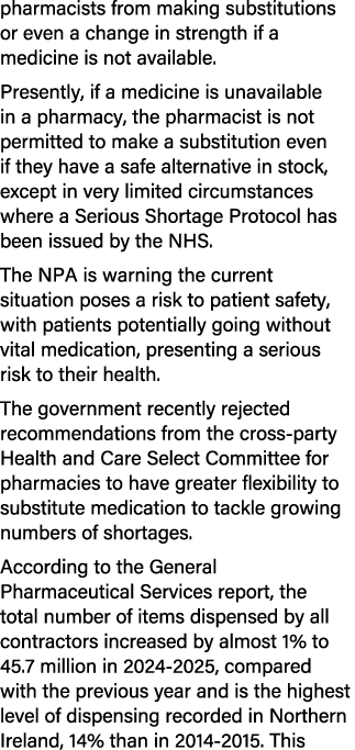 pharmacists from making substitutions or even a change in strength if a medicine is not available. Presently, if a me...