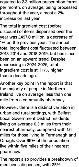 equated to 2.2 million prescription forms per month, on average, being processed throughout the year, almost a 2% inc...