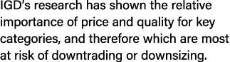 IGD’s research has shown the relative importance of price and quality for key categories, and therefore which are mos...