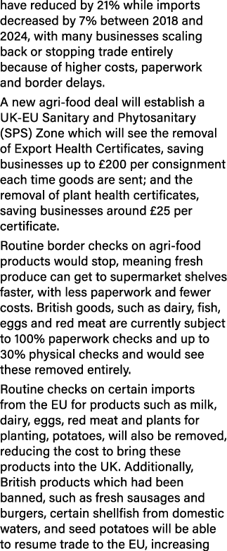 have reduced by 21% while imports decreased by 7% between 2018 and 2024, with many businesses scaling back or stoppin...
