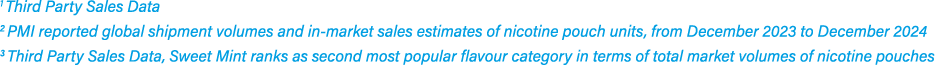 1 Third Party Sales Data 2 PMI reported global shipment volumes and in market sales estimates of nicotine pouch units...