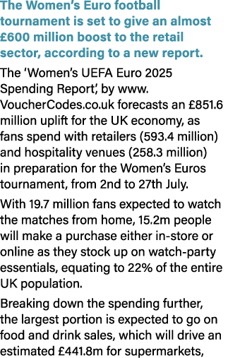 The Women’s Euro football tournament is set to give an almost £600 million boost to the retail sector, according to a...