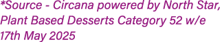 *Source Circana powered by North Star, Plant Based Desserts Category 52 w/e 17th May 2025
