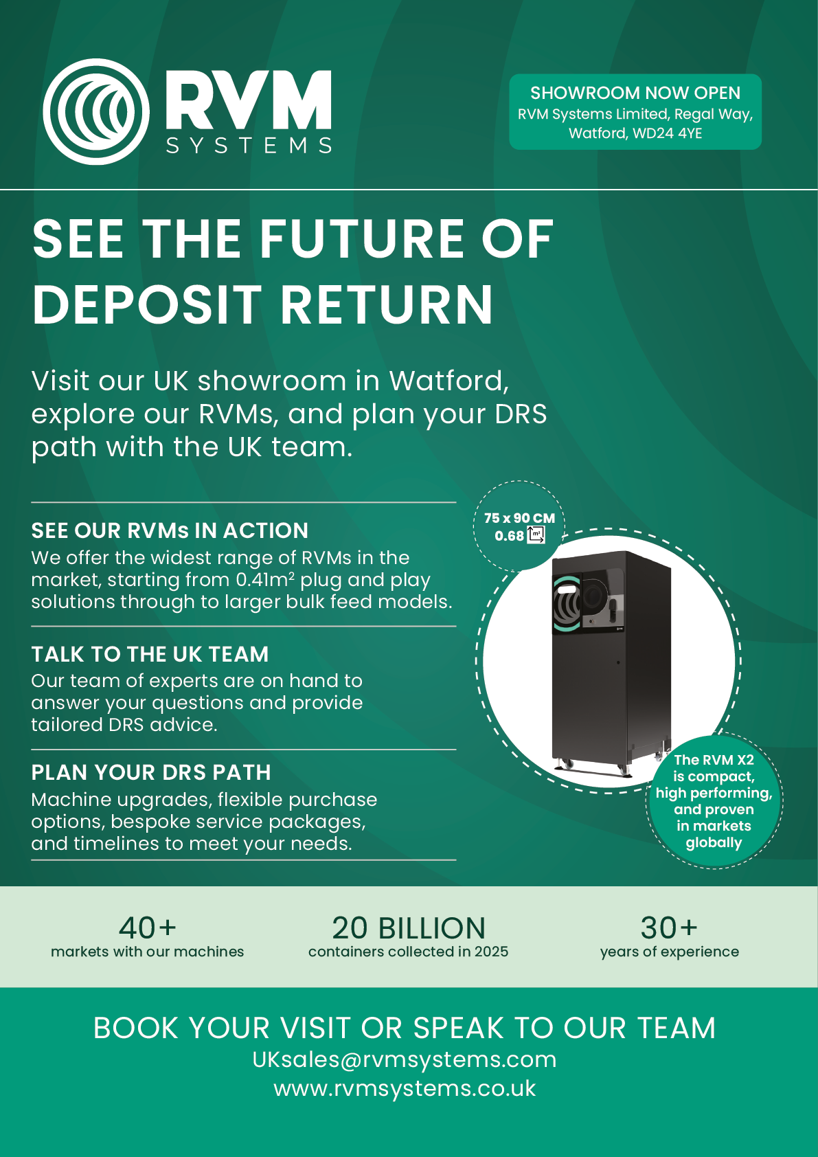 An advertisement for RVM Systems promoting their UK showroom in Watford, highlighting their range of reverse vending machines, customer support, and flexible purchase options. Description generated by AI