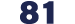 81