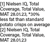 [1] Nielsen IQ, Total Coverage, Total Value, MAT 28.01.23, *30% less fat than standard potato crisps on average [2] N...