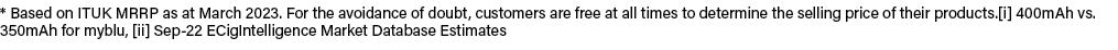 * Based on ITUK MRRP as at March 2023. For the avoidance of doubt, customers are free at all times to determine the s...