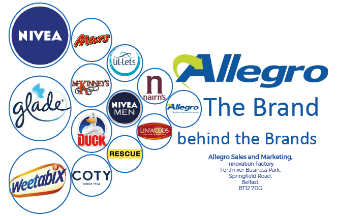 A collection of logos for various brands, including Nivea, Allegro, and Weetabix, are shown in a circle. AI generated content