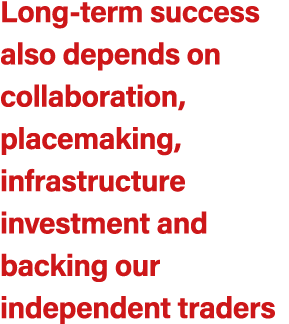 Long term success also depends on collaboration, placemaking, infrastructure investment and backing our independent t...
