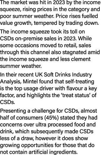The market was hit in 2023 by the income squeeze, rising prices in the category and poor summer weather. Price rises ...