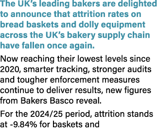 The UK’s leading bakers are delighted to announce that attrition rates on bread baskets and dolly equipment across th...
