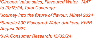 1Circana, Value sales, Flavoured Water, MAT to 21/12/24, Total Coverage 2Journey into the future of flavour, Mintel 2...