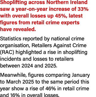 Shoplifting across Northern Ireland saw a year on year increase of 33% with overall losses up 45%, latest figures fro...