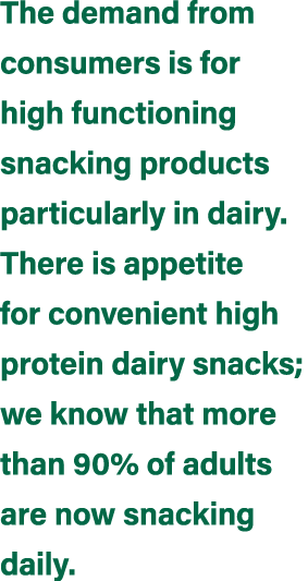 The demand from consumers is for high functioning snacking products particularly in dairy. There is appetite for conv...