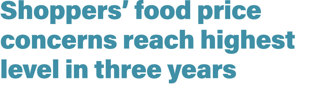 Shoppers’ food price concerns reach highest level in three years