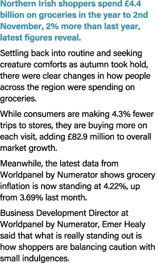 Northern Irish shoppers spend £4.4 billion on groceries in the year to 2nd November, 2% more than last year, latest f...