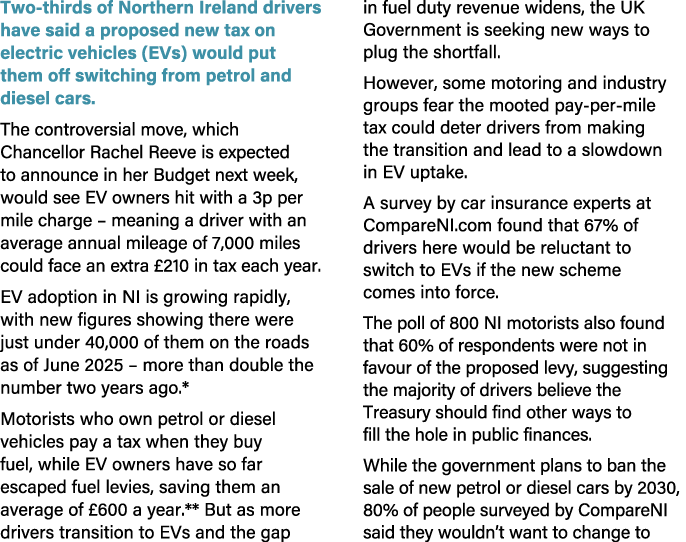 Two thirds of Northern Ireland drivers have said a proposed new tax on electric vehicles (EVs) would put them off swi...