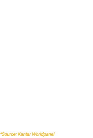 that’s transforming the nation’s approach to snacking by unlocking a whole new occasion for frozen foods. Vibes uniqu...
