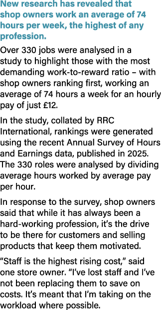 New research has revealed that shop owners work an average of 74 hours per week, the highest of any profession. Over ...