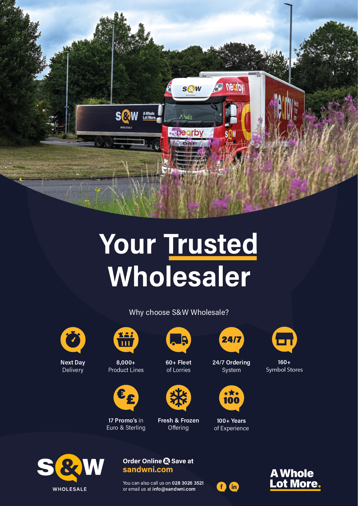 A promotional graphic shows two delivery trucks with the S&W logo and highlights the benefits of choosing S&W Wholesalers including next day delivery, a large product range, a big fleet, 24/7 ordering, and many years of experience. Description generated by AI