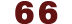 66