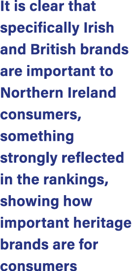 It is clear that specifically Irish and British brands are important to Northern Ireland consumers, something strongl...