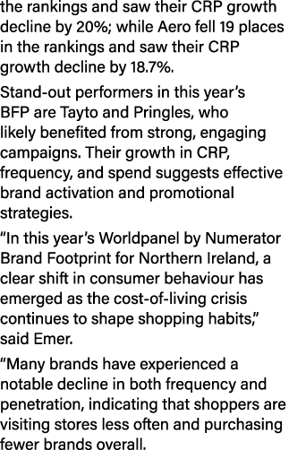 the rankings and saw their CRP growth decline by 20%; while Aero fell 19 places in the rankings and saw their CRP gro...