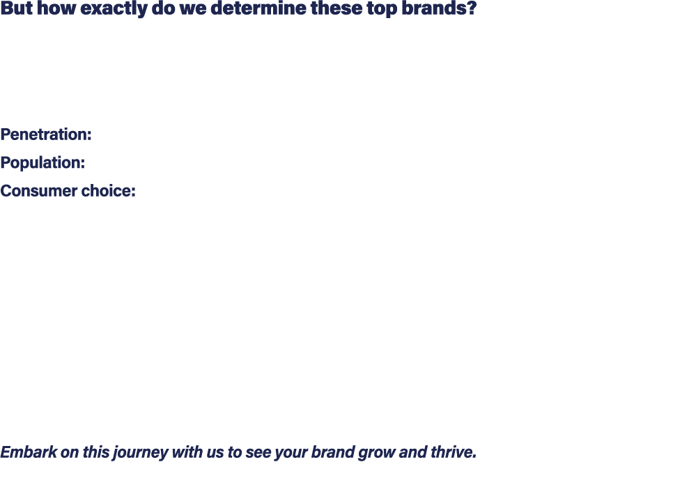 But how exactly do we determine these top brands? The answer lies in the innovative metric known as Consumer Reach Po...