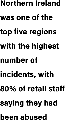 Northern Ireland was one of the top five regions with the highest number of incidents, with 80% of retail staff sayin...