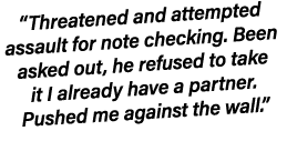 “Threatened and attempted assault for note checking. Been asked out, he refused to take it I already have a partner. ...