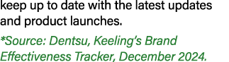 keep up to date with the latest updates and product launches. *Source: Dentsu, Keeling’s Brand Effectiveness Tracker,...