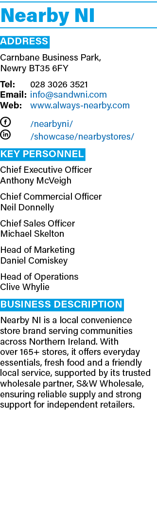 Nearby NI ADDRESS Carnbane Business Park, Newry BT35 6FY Tel: 028 3026 3521 Email: info@sandwni.com Web: www.always n...