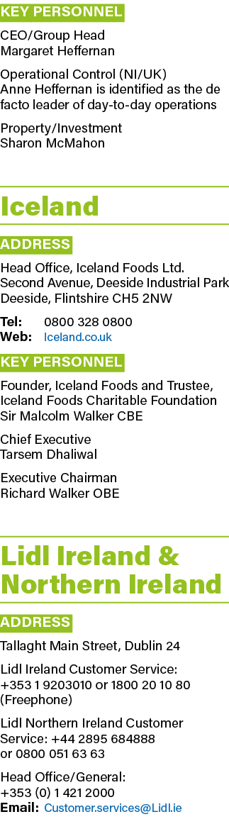 Key Personnel CEO/Group Head Margaret Heffernan Operational Control (NI/UK) Anne Heffernan is identified as the de fa...