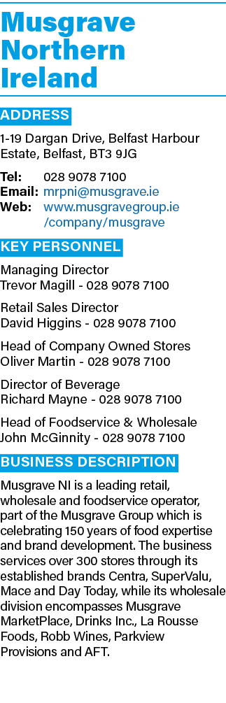 Musgrave Northern Ireland ADDRESS 1 19 Dargan Drive, Belfast Harbour Estate, Belfast, BT3 9JG Tel: 028 9078 7100 Emai...