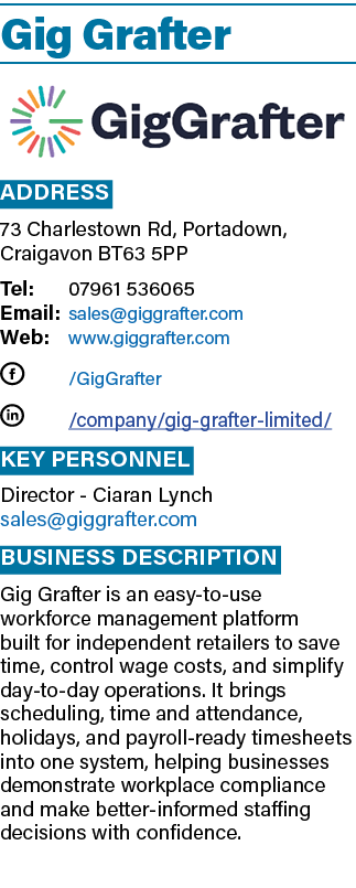 Gig Grafter ￼ Address 73 Charlestown Rd, Portadown, Craigavon BT63 5PP Tel: 07961 536065 Email: sales@giggrafter.com ...