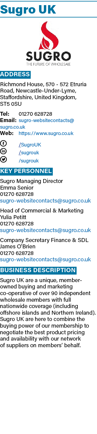 Sugro UK ￼ Address Richmond House, 570 572 Etruria Road, Newcastle Under Lyme, Staffordshire, United Kingdom, ST5 0SU...