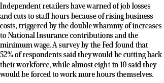 Independent retailers have warned of job losses and cuts to staff hours because of rising business costs, triggered b...