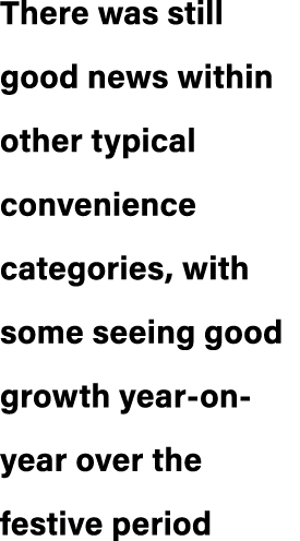 There was still good news within other typical convenience categories, with some seeing good growth year on year over...