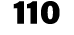 110