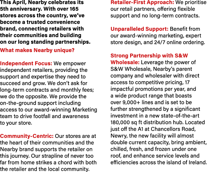 This April, Nearby celebrates its 5th anniversary. With over 165 stores across the country, we’ve become a trusted co...