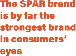 The SPAR brand is by far the strongest brand in consumers’ eyes