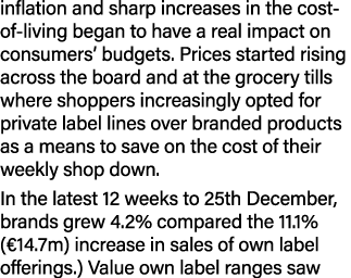 inflation and sharp increases in the cost of living began to have a real impact on consumers’ budgets. Prices started...